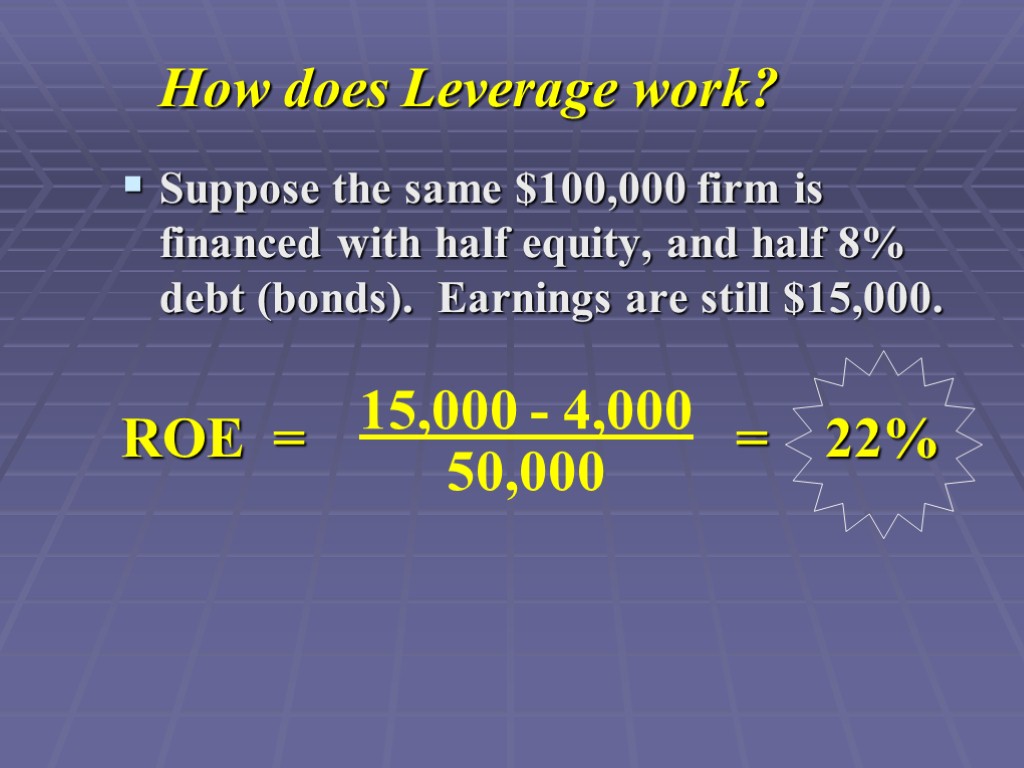 How does Leverage work? Suppose the same $100,000 firm is financed with half equity,